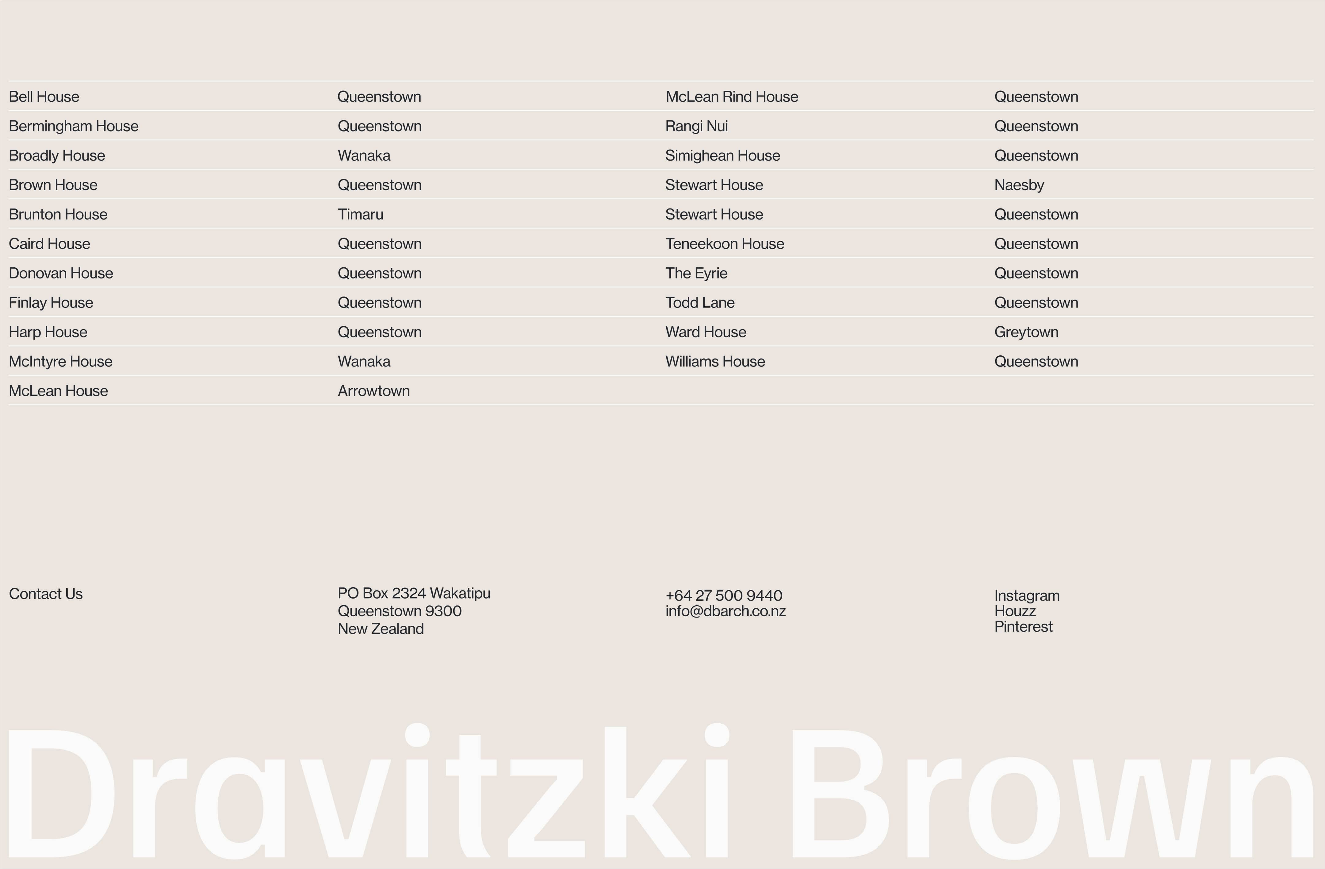 Dravitzki Brown